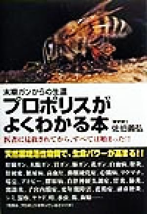 プロポリスがよくわかる本 末期ガンからの生還 医者に見放されてから、すべては始まった!!