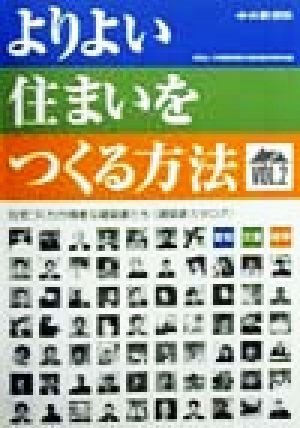 よりよい住まいをつくる方法(VOL.2) 住宅づくりが得意な建築家たち-住宅づくりが得意な建築家たち 建築家カタログv.2