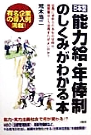 日本型能力給・年棒制のしくみがわかる本 社員に求められるものは何か、経営者はどう活用すればよいのか？