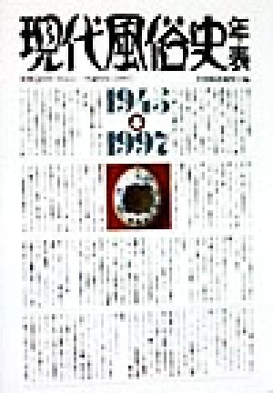 現代風俗史年表 昭和20年～平成9年