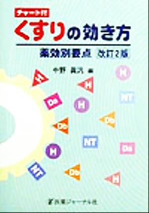 くすりの効き方 薬効別要点 チャート付