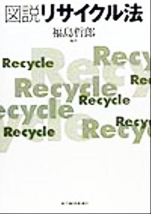 図説リサイクル法
