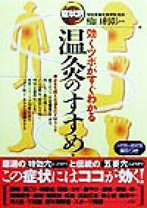 効くツボがすぐわかる症状別温灸のすすめ