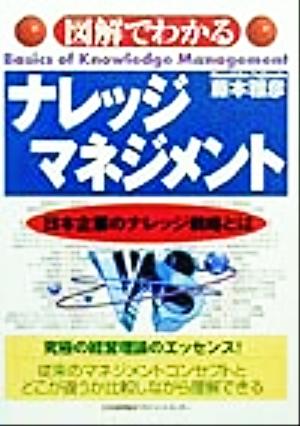 図解でわかるナレッジマネジメント 日本企業のナレッジ戦略とは