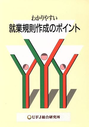 わかりやすい就業規則作成のポイント