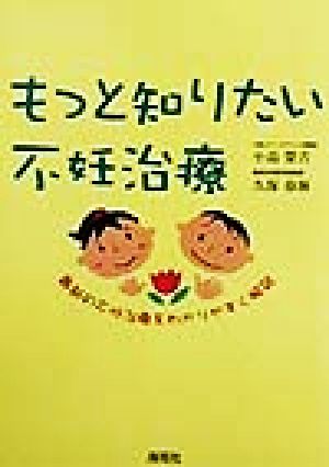 もっと知りたい不妊治療 最新の不妊治療をわかりやすく解説