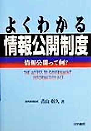 よくわかる情報公開制度 情報公開って何？