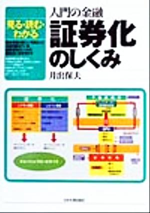 証券化のしくみ 見る・読む・わかる 入門の金融