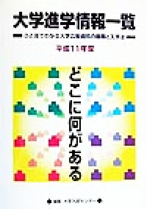 大学進学情報一覧(平成11年度) どこに何がある