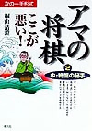 アマの将棋 ここが悪い！(2) 次の一手形式-中・終盤の秘手