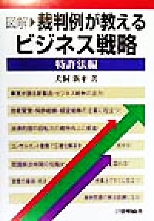 図解・裁判例が教えるビジネス戦略 特許法編(特許法編)