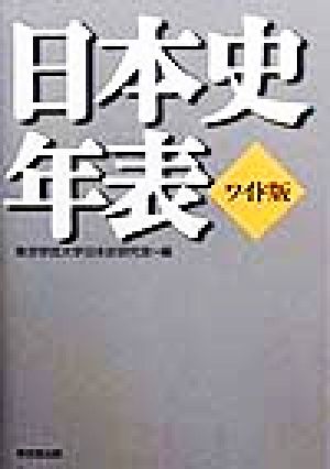 日本史年表 ワイド版