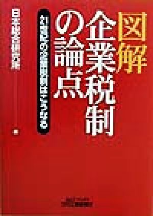 図解 企業税制の論点 21世紀の企業税制はこうなる B&Tブックス