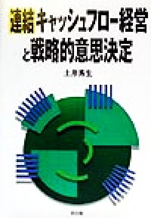 連結キャッシュフロー経営と戦略的意思決定