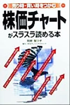 株価チャートがスラスラ読める本 売り時・買い時をつかむ