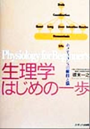 生理学はじめの一歩 ホメオスタシスの維持と脳