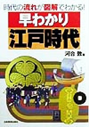 早わかり江戸時代 時代の流れが図解でわかる！