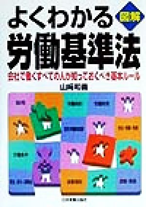 図解 よくわかる労働基準法 会社で働くすべての人が知っておくべき基本ルール