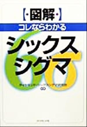 図解 コレならわかるシックスシグマ