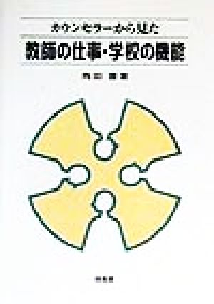 カウンセラーから見た教師の仕事・学校の機能