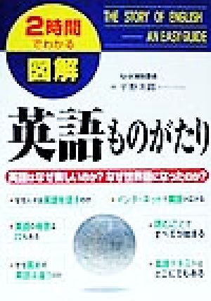 英語ものがたり 英語はなぜ楽しいのか？なぜ世界語になったのか？ 2時間でわかる図解シリーズ