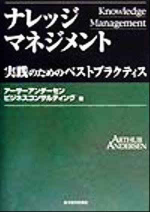 ナレッジマネジメント 実践のためのベストプラクティス Best solution