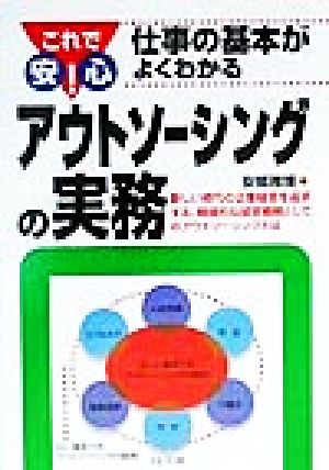アウトソーシングの実務 新しい時代の企業経営を追求する、積極的な経営戦略としてのアウトソーシングとは DO BOOKSこれで安心！仕事の基本がよくわかる
