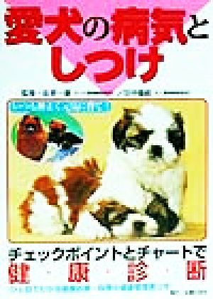 愛犬の病気としつけ いつも仲よく元気に育て！