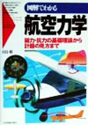 図解でわかる航空力学 揚力・抗力の基礎理論から計器の見方まで