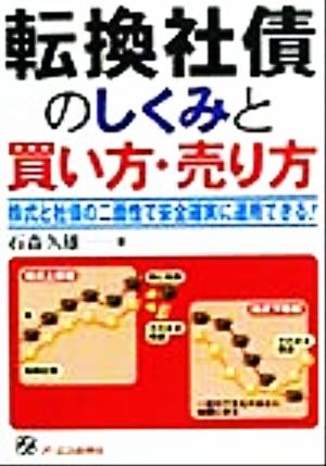 転換社債のしくみと買い方・売り方 株式と社債の二面性で安全確実に運用できる！