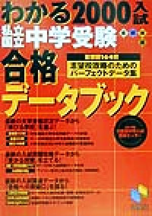 わかる2000 私立・国立中学受験合格データブック 首都圏版(2000年入試用)