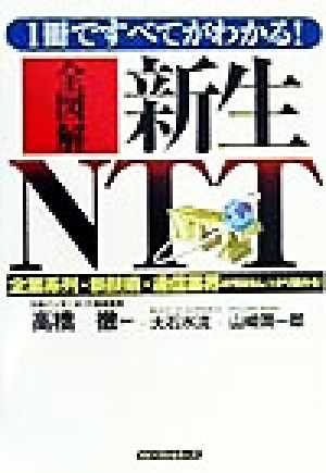 全図解 新生NTT1冊ですべてがわかる！企業系列・新技術・通信業界の明日もしっかり読める！