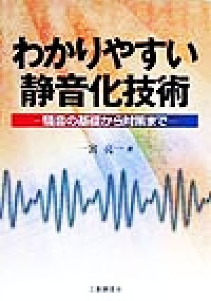 わかりやすい静音化技術 騒音の基礎から対策まで