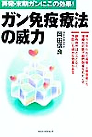 ガン免疫療法の威力 再発・末期ガンにこの効果！