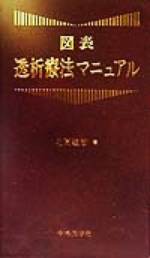 図表透析療法マニュアル