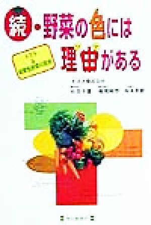 続・野菜の色には理由がある(続) トマト&緑黄色野菜の効用