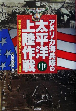 アメリカ海兵隊の太平洋上陸作戦(中) 旧日本軍の持久防衛と完成した米軍強襲上陸侵攻