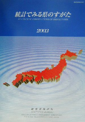 統計でみる県のすがた(2003)