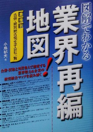 図解でわかる業界再編地図 業種別合併・経営統合完全子会社一覧