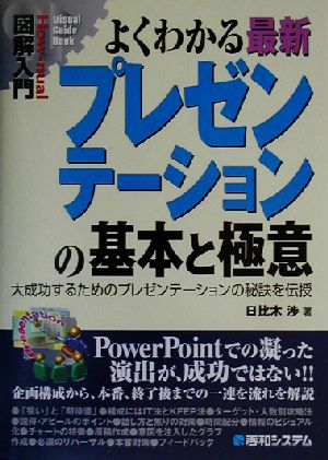 図解入門 よくわかる最新プレゼンテーションの基本と極意 大成功するためのプレゼンテーションの秘訣を伝授 How-nual Visual Guide Book