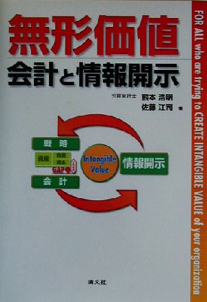 無形価値 会計と情報開示