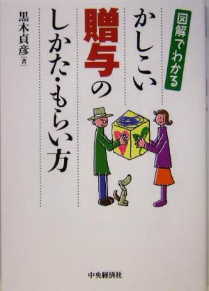 図解でわかる かしこい贈与のしかた・もらい方