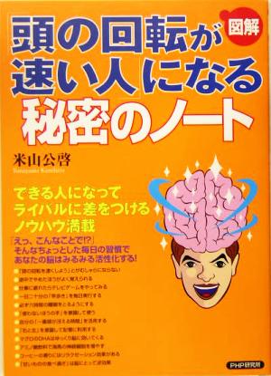 図解 「頭の回転が速い人」になる秘密のノート