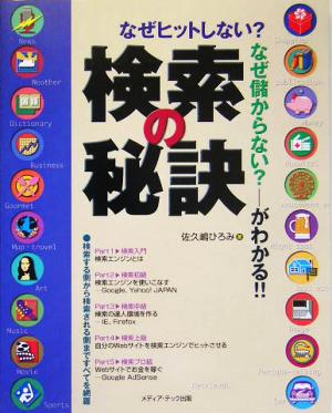 検索の秘訣 なぜヒットしない？なぜ儲からない？がわかる!!