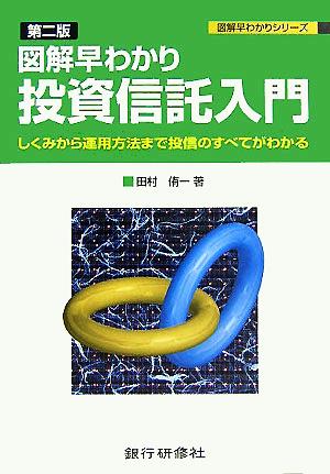 図解早わかり 投資信託入門 しくみから運用方法まで投信のすべてがわかる 図解早わかりシリーズ