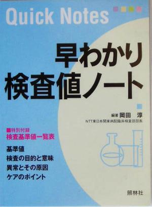 早わかり検査値ノート