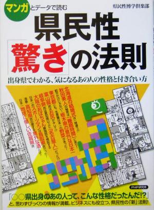 マンガとデータで読む県民性「驚き」の法則 出身県でわかる、気になるあの人の性格と付き合い方