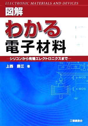 図解 わかる電子材料 シリコンから有機エレクトロニクスまで