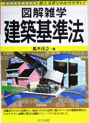 建築基準法 図解雑学