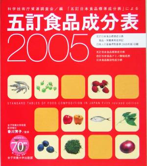 五訂食品成分表(2005)